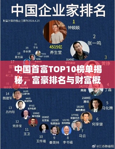 中国首富TOP10榜单揭秘，富豪排名与财富概览