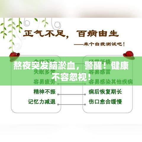 熬夜突发脑淤血，警醒！健康不容忽视！