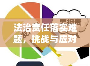 法治责任落实难题，挑战与应对策略