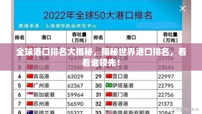 全球港口排名大揭秘，揭秘世界港口排名，看看谁领先！