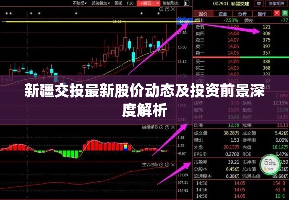 新疆交投最新股价动态及投资前景深度解析