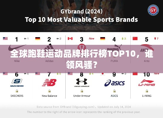全球跑鞋运动品牌排行榜TOP10，谁领风骚？