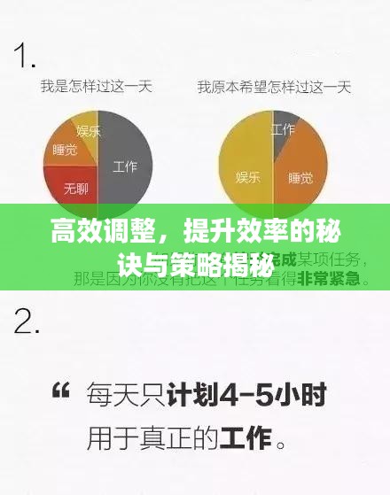 高效调整，提升效率的秘诀与策略揭秘