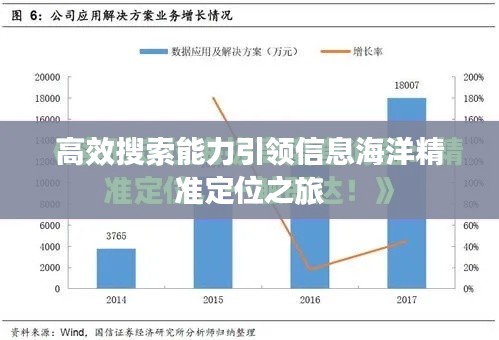 高效搜索能力引领信息海洋精准定位之旅