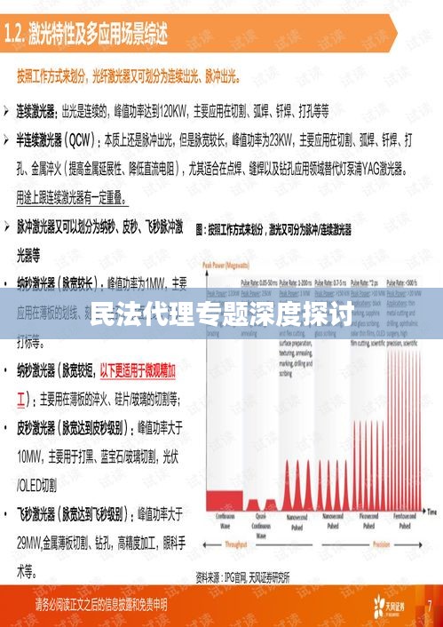 民法代理专题深度探讨