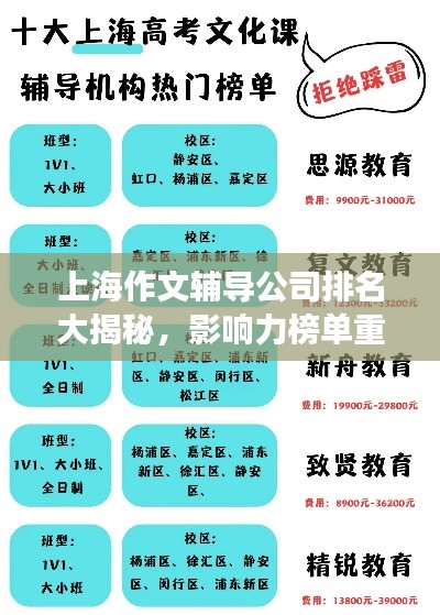 上海作文辅导公司排名大揭秘，影响力榜单重磅出炉！