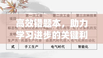 高效错题本，助力学习进步的关键利器！