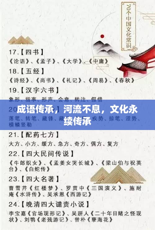 成语传承，河流不息，文化永续传承