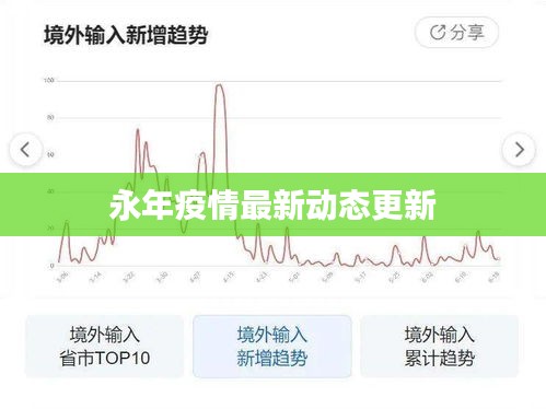 永年疫情最新动态更新