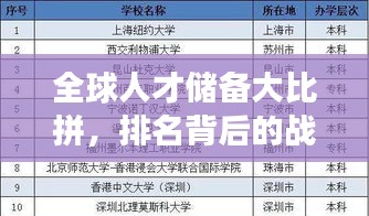 全球人才储备大比拼，排名背后的战略深度解读