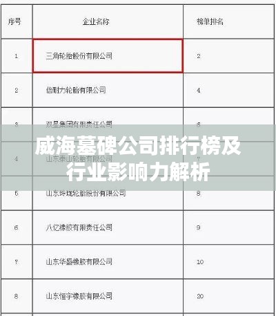 威海墓碑公司排行榜及行业影响力解析