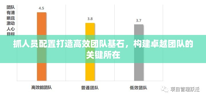 没精打采