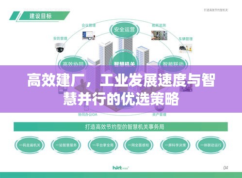 高效建厂，工业发展速度与智慧并行的优选策略