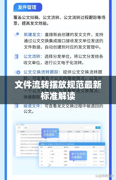 文件流转摆放规范最新标准解读