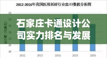 石家庄卡通设计公司实力排名与发展趋势概览