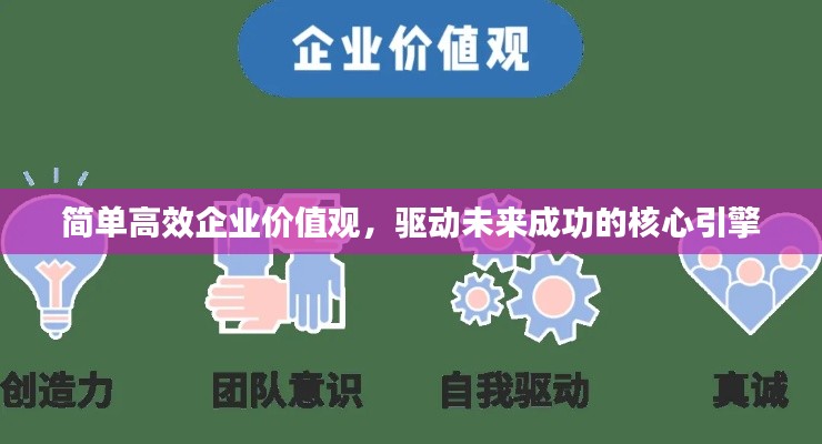 简单高效企业价值观，驱动未来成功的核心引擎