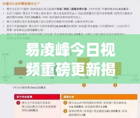 易凌峰今日视频重磅更新揭秘！