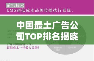 中国最土广告公司TOP排名揭晓，创意与实力并存！