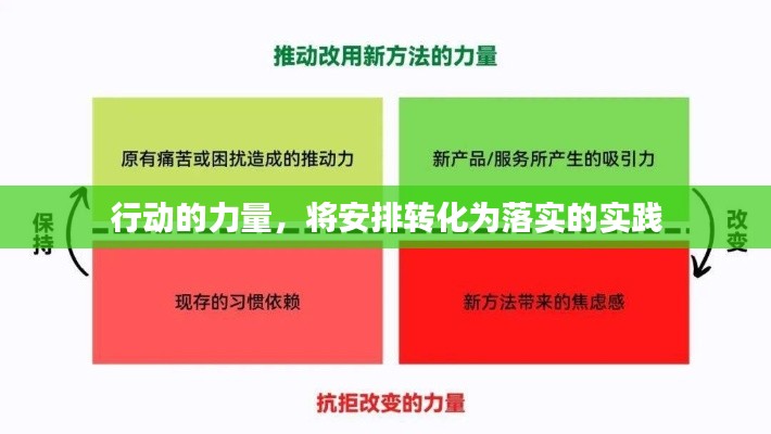 行动的力量，将安排转化为落实的实践