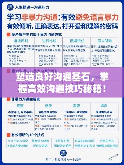 塑造良好沟通基石，掌握高效沟通技巧秘籍！