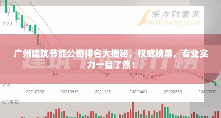 广州建筑节能公司排名大揭秘，权威榜单，专业实力一目了然！
