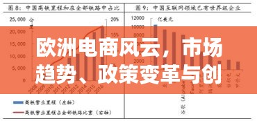 欧洲电商风云，市场趋势、政策变革与创新引领发展