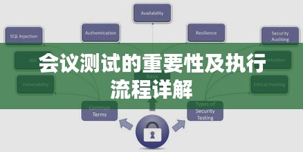 会议测试的重要性及执行流程详解