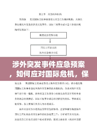 涉外突发事件应急预案，如何应对国际危机，保障国家安全与利益？