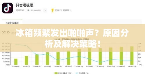 冰箱频繁发出啪啪声？原因分析及解决策略！
