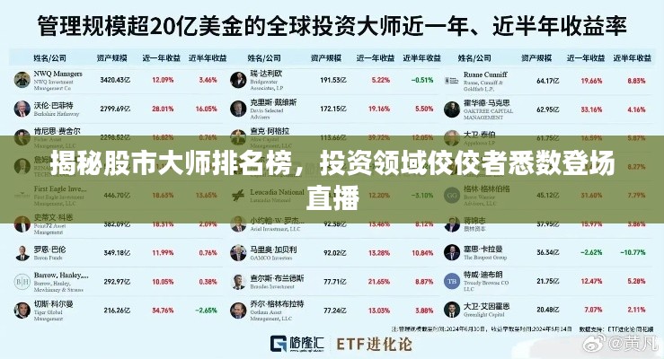 揭秘股市大师排名榜，投资领域佼佼者悉数登场直播