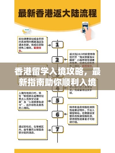 香港留学入境攻略，最新指南助你顺利入境