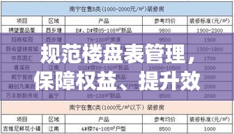 规范楼盘表管理，保障权益、提升效率的关键路径