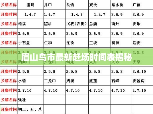 眉山鸟市最新赶场时间表揭秘