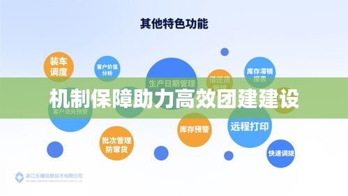机制保障助力高效团建建设