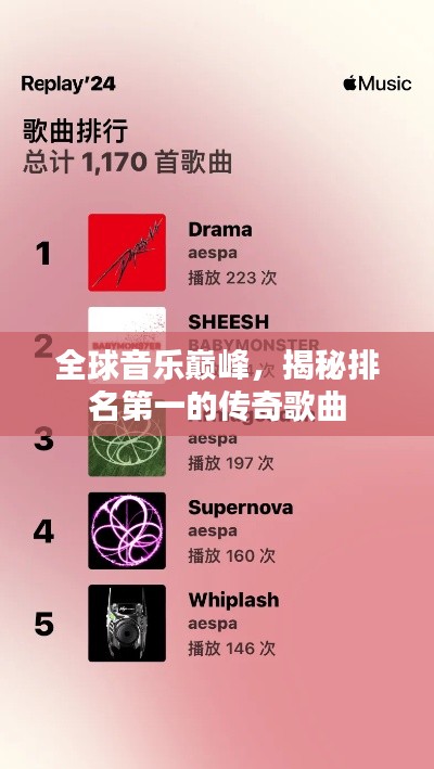 全球音乐巅峰，揭秘排名第一的传奇歌曲
