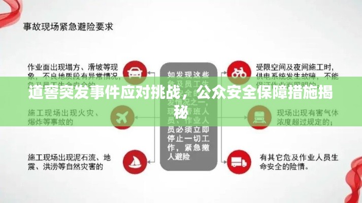 道窖突发事件应对挑战，公众安全保障措施揭秘