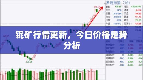 铌矿行情更新，今日价格走势分析