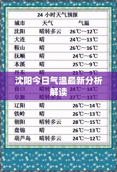 沈阳今日气温最新分析解读