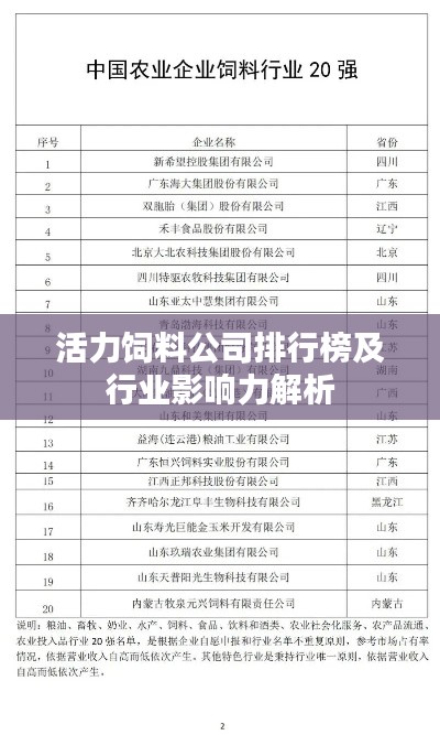 活力饲料公司排行榜及行业影响力解析