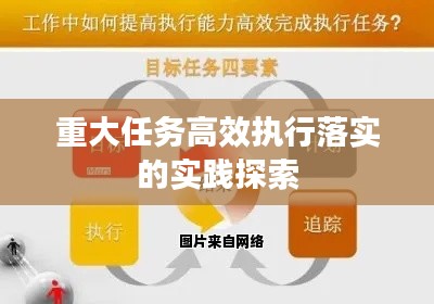 重大任务高效执行落实的实践探索