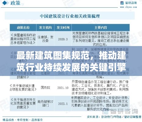 最新建筑图集规范，推动建筑行业持续发展的关键引擎