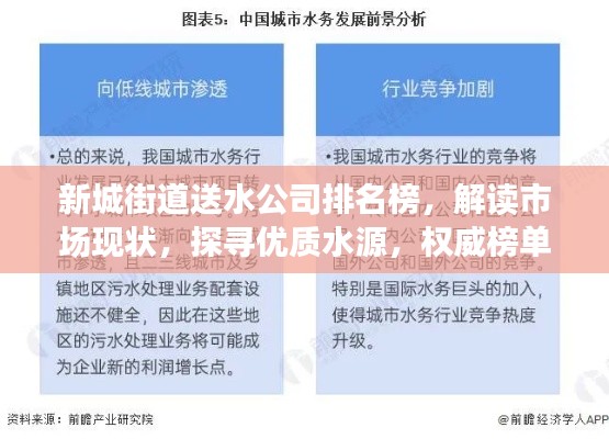 新城街道送水公司排名榜，解读市场现状，探寻优质水源，权威榜单不容错过！