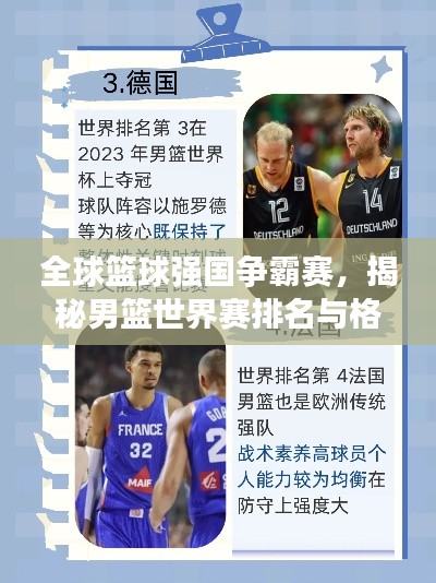 全球篮球强国争霸赛，揭秘男篮世界赛排名与格局
