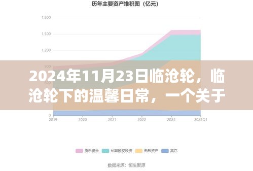 临沧轮下的温馨日常，友情、陪伴与爱的故事（2024年11月23日）