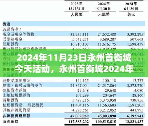 永州首衡城深度评测与活动介绍，2024年11月23日盛大活动揭秘