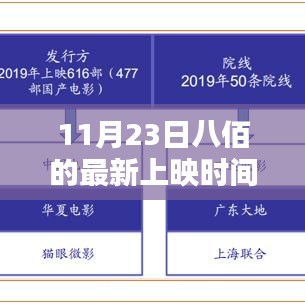 八佰最新上映时间引发热议，电影产业的新机遇与挑战