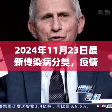 疫情下的新篇章，2024年最新传染病分类揭秘