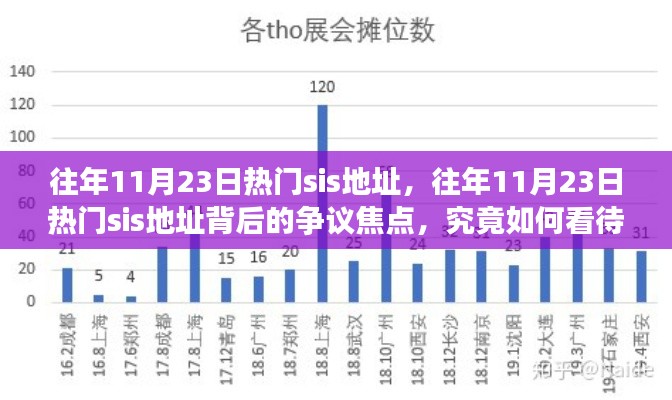 往年11月23日热门sis地址及其背后的争议焦点解析