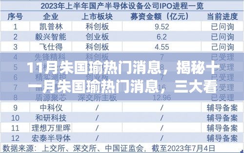 揭秘朱国瑜十一月热门消息三大看点深度解读，独家解读朱国瑜最新动态！