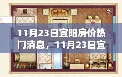 11月23日宜阳房价热门消息全面解析，特性、体验、竞品对比与用户洞察